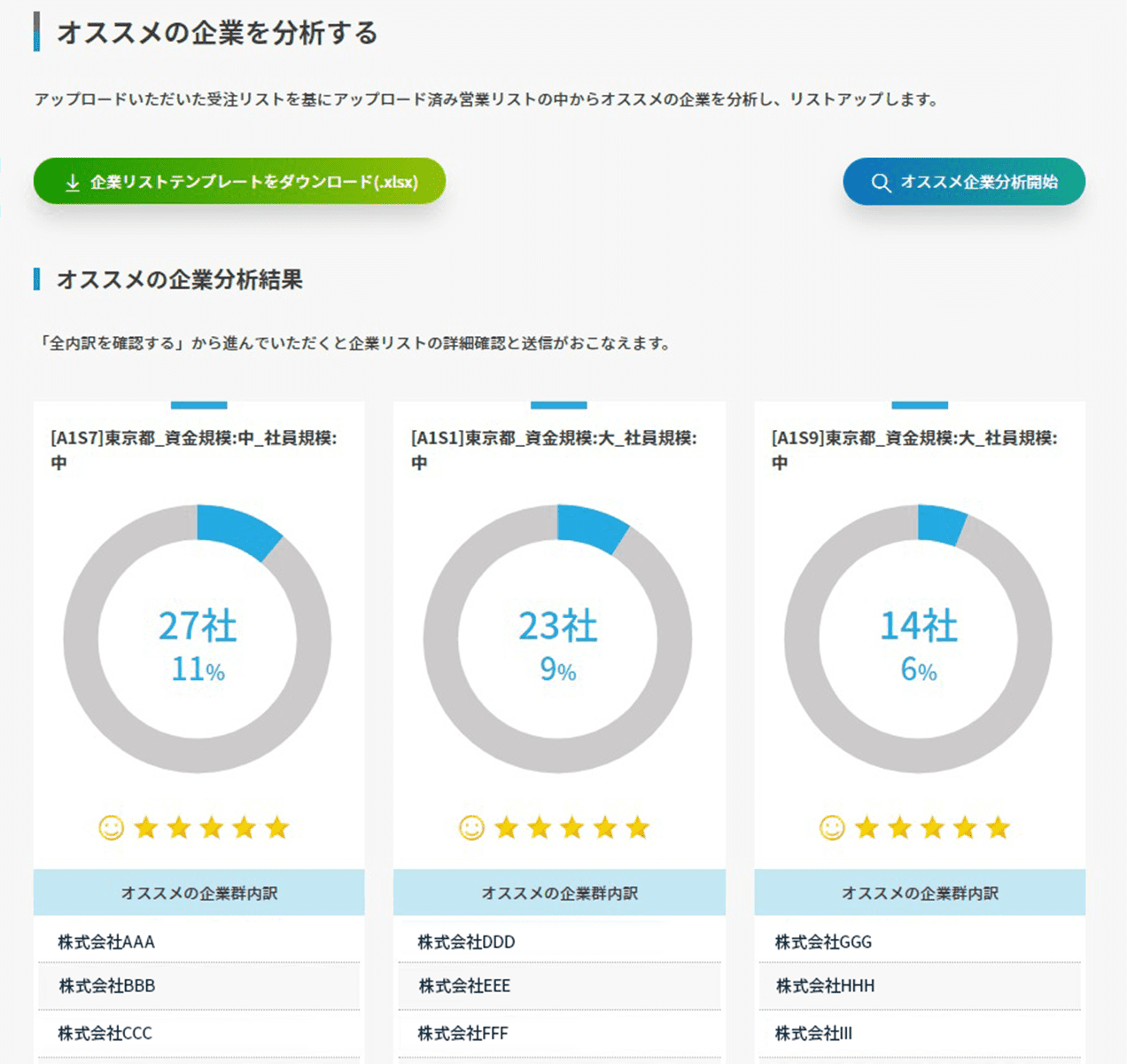 問合せフォームと営業メールの両方に対応